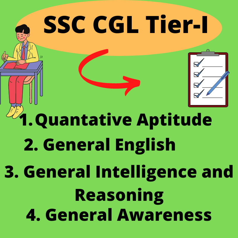 How to Prepare for SSC CGL Exam