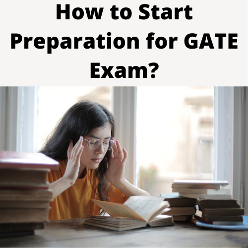 What GATE Exam