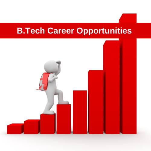 Best Career Options After Engineering